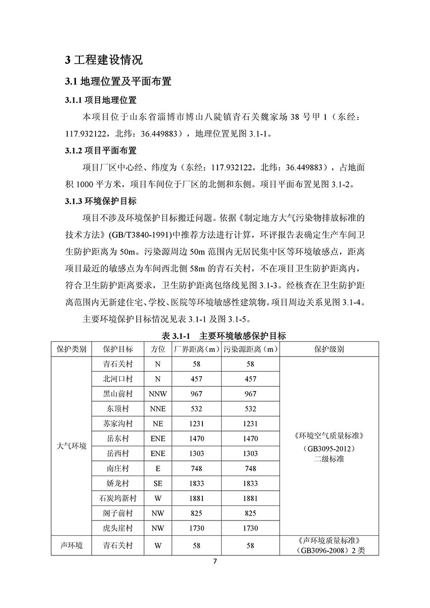 淄博林森环保科技有限公司验收报告(11)